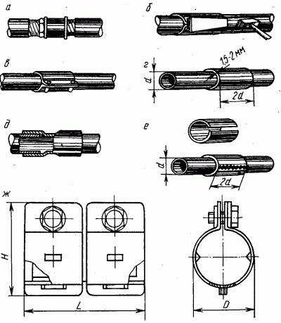 Цанговые соединения: классификация, виды труб, техника работы и инструкция по применению