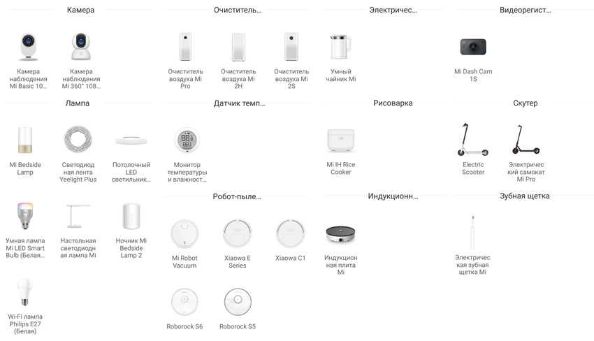 Что из себя представляет система умный дом Xiaomi: обзор устройств их взаимодействия и особенности составления различных сценариев работы Принципы проектирования умного дома основные рабочие узлы и элементы системы