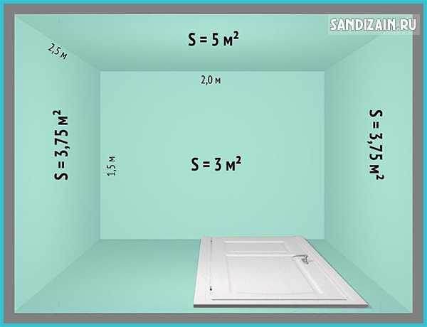 Как рассчитать плитку для облицовки ванной: калькулятор в помощь