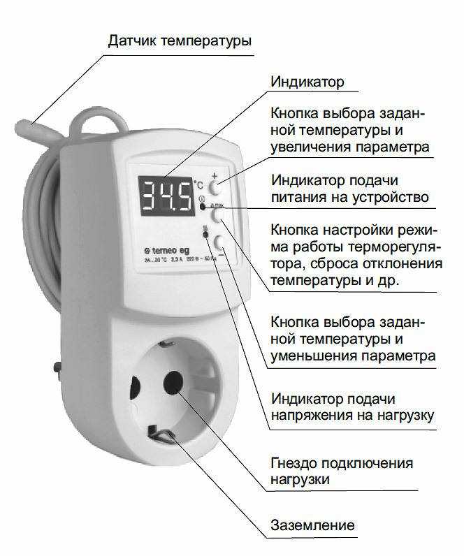 Терморегулятор для котла отопления — познавайте с нами