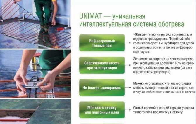 Карбоновый теплый пол: специфика устройства системы и пример монтирования