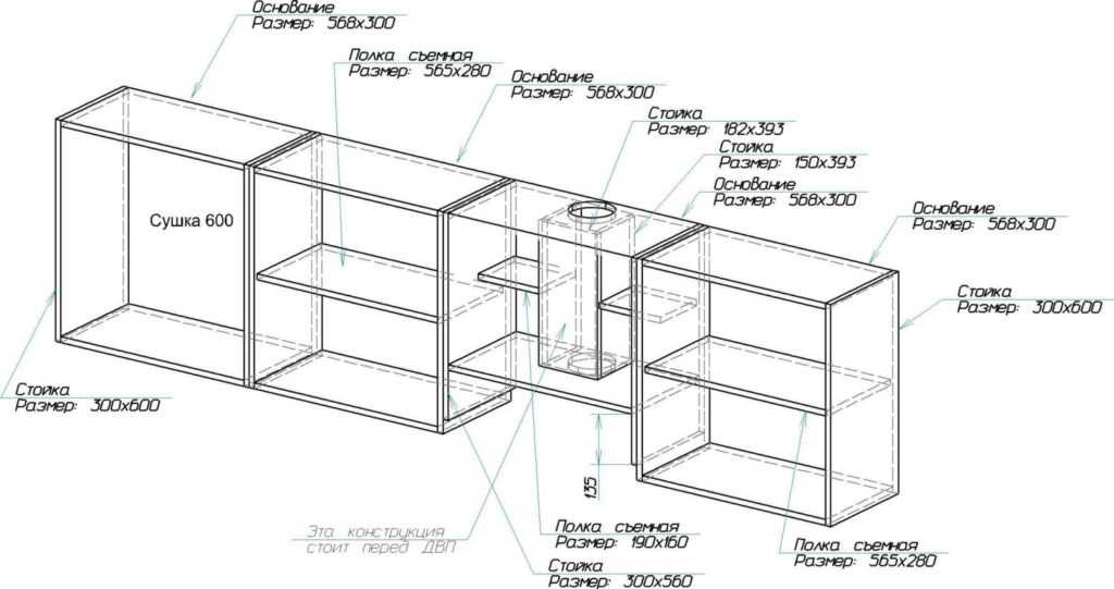 Правильно подобрать мебель для кухни непросто Кухонный гарнитур должен быть удобным функциональным безопасным Чтобы так и было необходимо знать правила расположения шкафов и удобные их размеры
