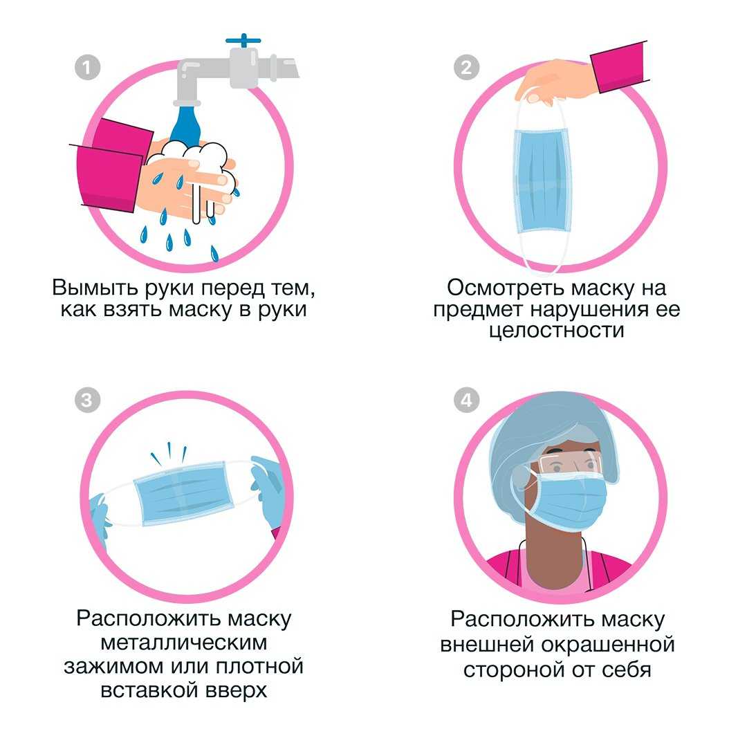Жидкость для биотуалетов: обзор популярных средств, рецепт эффективного расщепителя своими руками