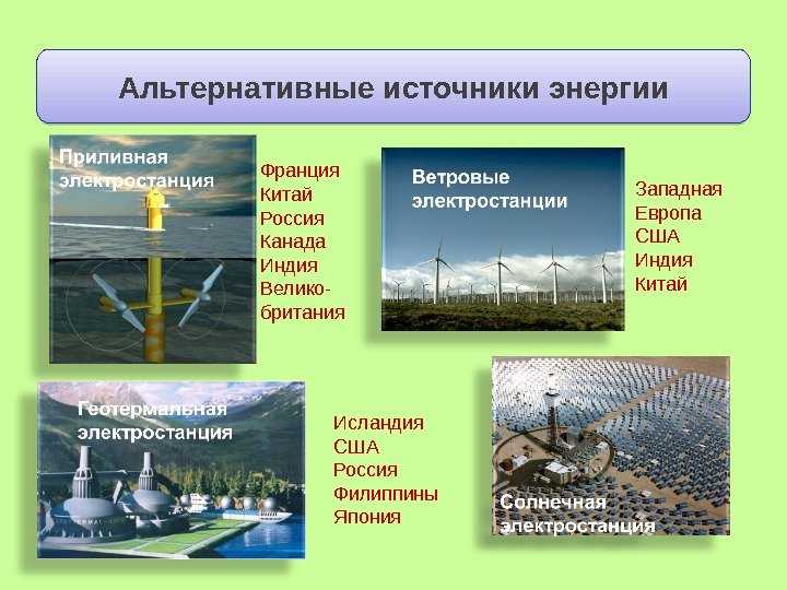 Атомные электростанции использующие альтернативные источники энергии. Альтернативные источники энергии. Виды альтернативной энергетики. Виды источников энергии. Альтернативная энергия примеры.