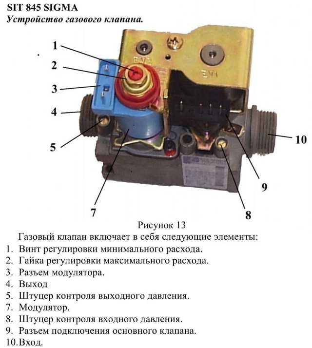 Как производится регулировка автоматики газового котла - точка j