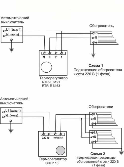 12 лучших терморегуляторов – рейтинг 2021 года