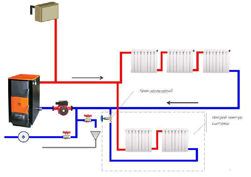 Подключение электрического бойлера к газовому котлу: технология проведения работ