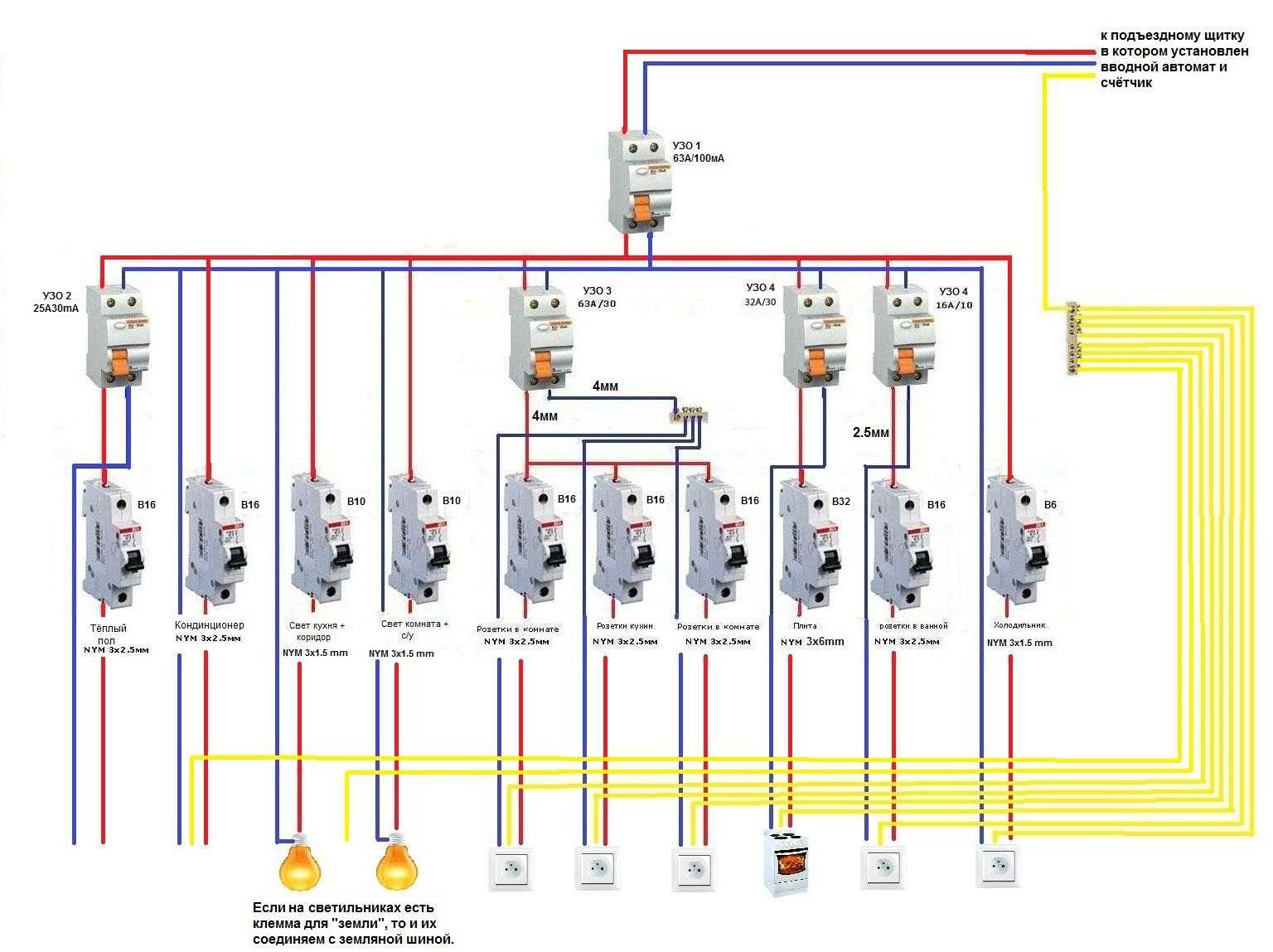 Узо для водонагревателя: критерии выбора + схемы и правила подключения
