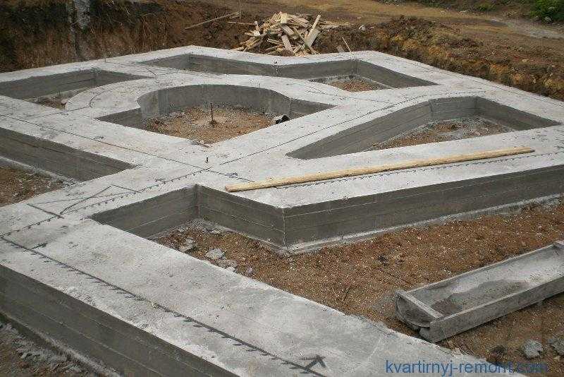 Какой марки бетон нужен для ленточного фундамента: самостоятельное приготовление с расчетами на калькуляторе