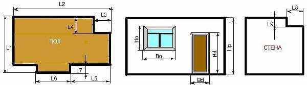 Как посчитать квадратные метры пола комнаты формула