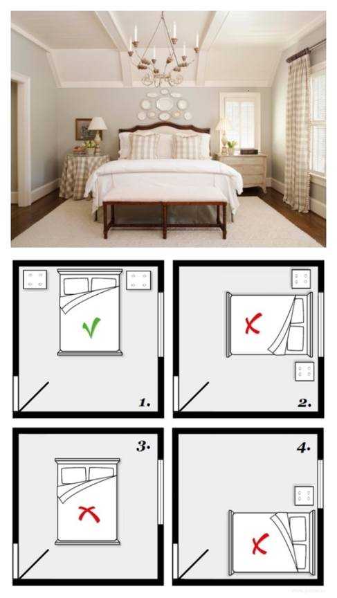 Лучшая расстановка мебели по фен шуй в спальне — важные правила