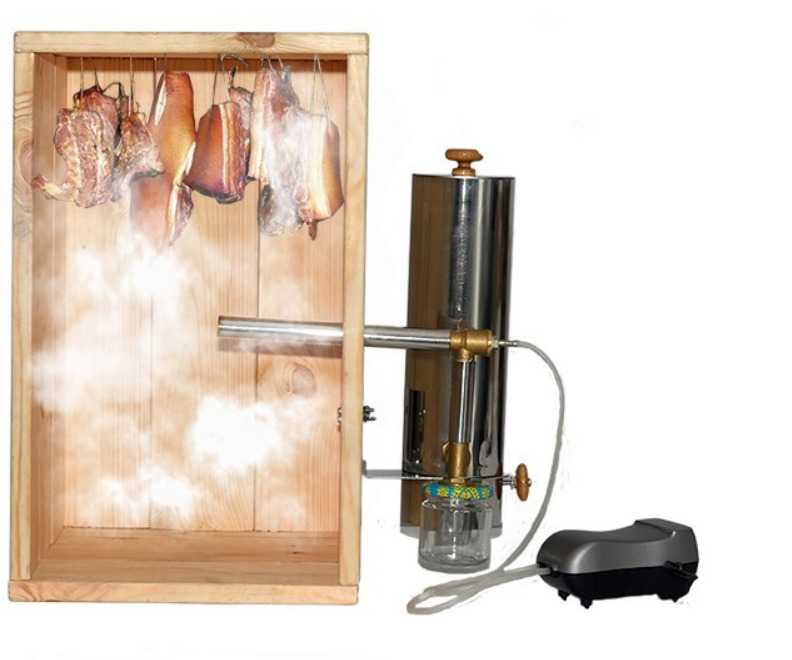 Дымогенератор своими руками: пошаговый мастер-класс изготовления. 110 фото и чертежи лучших проектов для копчения