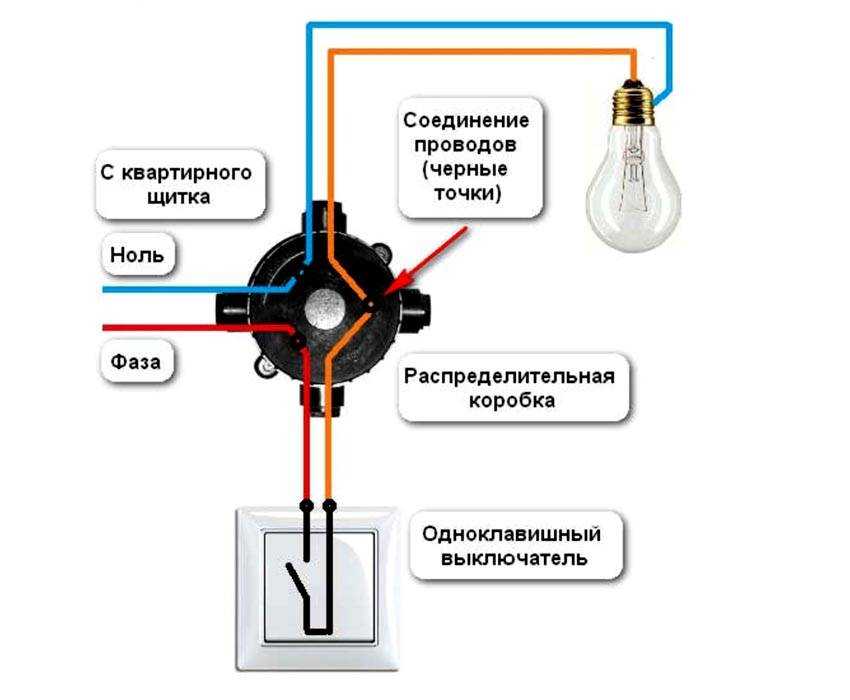 Как подключить светодиодный выключатель с подсветкой своими руками: пошаговая инструкция и схема монтажа освещения