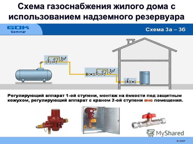 Газовые конденсатосборники на газопроводе: строение и назначение сборника конденсата + нюансы монтажа и то