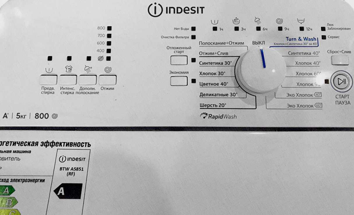 Индезит управление стиральной машинки. Стиральная машинка Индезит с вертикальной загрузкой. Стиральная машина Индезит с загрузкой 6 кг.