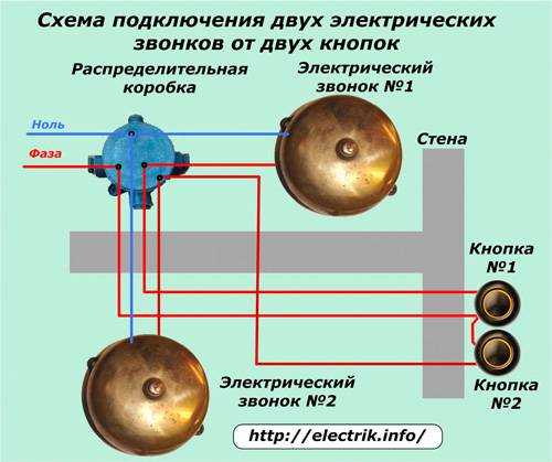 Электрический звонок в квартиру проводной схема подключения