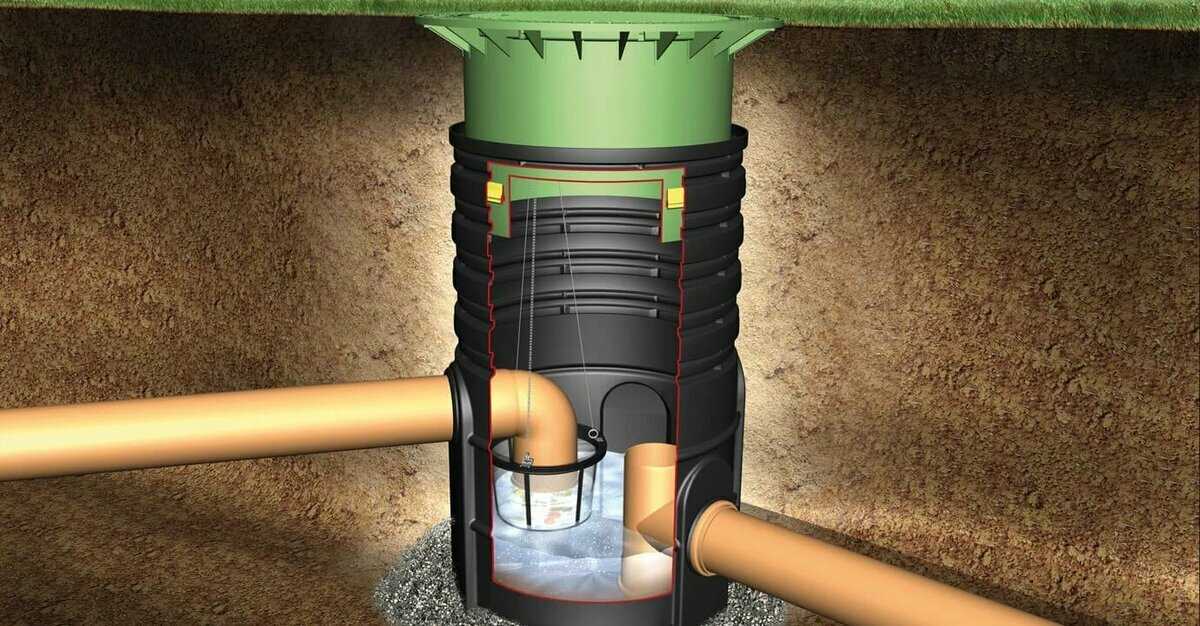 Водоснабжение частного дома: автономная система водопровода, схема подключения своими руками