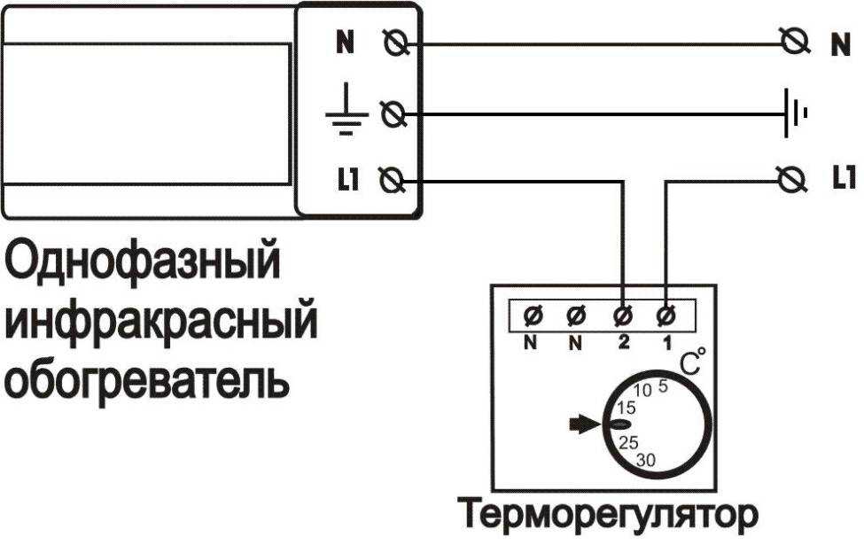 Терморегулятор в розетку для бытовых обогревателей - советы по выбору, обзор основных параметров и дополнительных функций