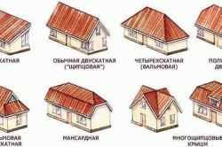 Устройство двухскатной крыши - как сделать монтаж, продумать конструкцию и проект дома, как рассчитать площадь кровли, выбрать чертежи, смотрите видео и фото