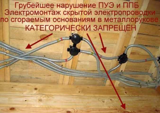 Пошаговое руководство по монтажу электропроводки в деревянном доме