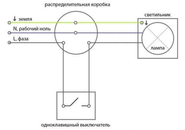 Схема подключения выключателя с подсветкой: монтажные и принципиальные схемы. 150 фото вариантов размещения и правила подключения