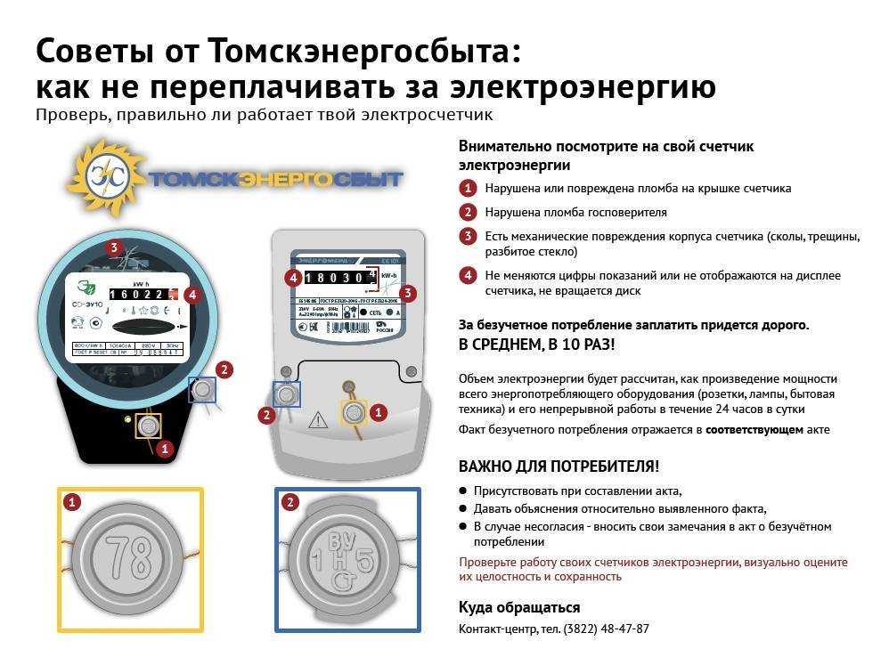 Как платить за воду по счетчику? как меньше платить за воду по счетчику? :: businessman.ru