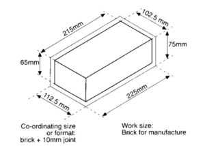 Керамический vs cиликатный | достоинства и недостатки силикатного и керамического кирпича, ограничения, сравнение характеристик