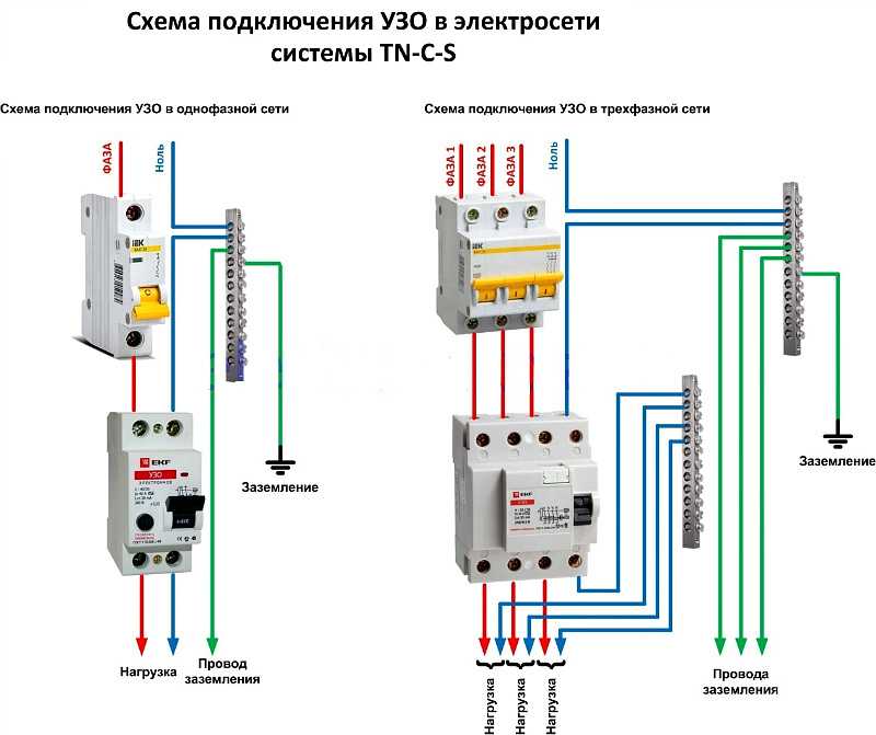 Дифференциальный автомат надежная защита электрических цепей и человека