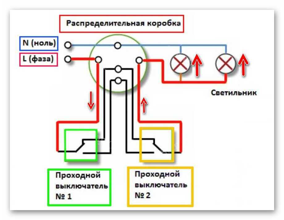 Схема подключения выключателя к лампочке с распределительной коробкой и розеткой фото