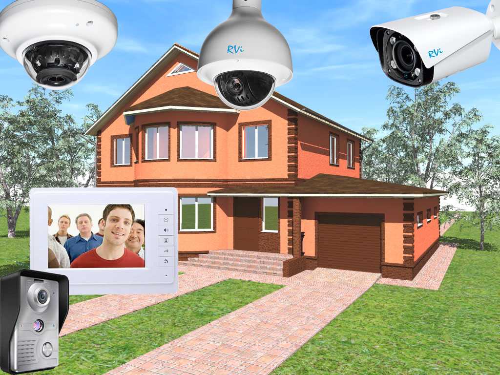 Видеонаблюдение для частного дома своими руками: самостоятельная установка видеокамер во дворе, ip-схемы и настройка