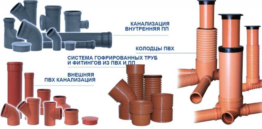 Виды гофрированных труб для наружной канализации Применение гофротруб для прокладки систем отвода сточных вод в частных домах и в промышленном строительстве
