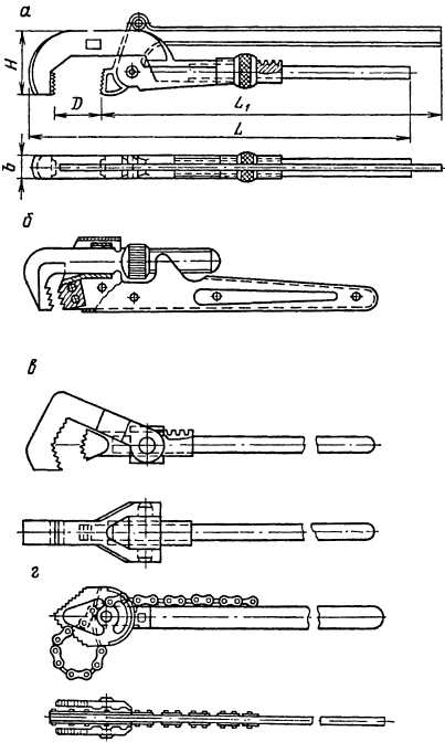 Безрезьбовое соединение стальных труб - компрессионное и зажимное